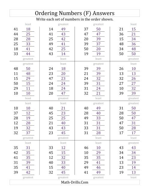The Ordering Numbers (Range 10 to 50) (F) Math Worksheet Page 2