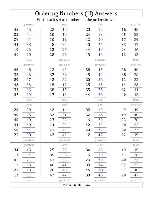 The Ordering Numbers (Range 10 to 50) (H) Math Worksheet Page 2