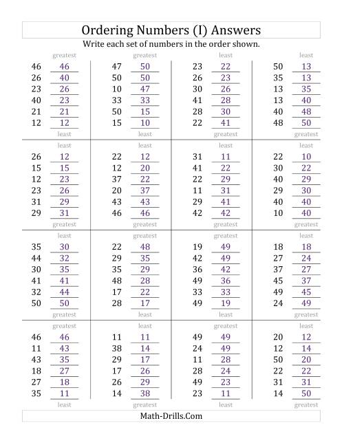 The Ordering Numbers (Range 10 to 50) (I) Math Worksheet Page 2