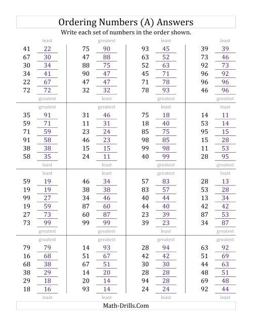 The Ordering Numbers (Range 10 to 99) (A) Math Worksheet Page 2