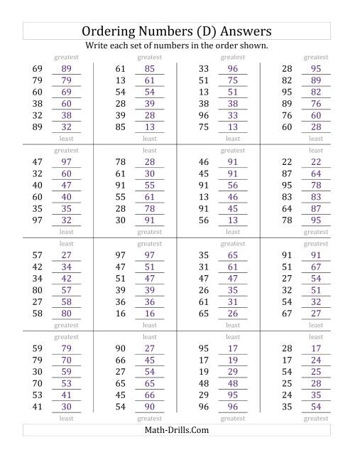 The Ordering Numbers (Range 10 to 99) (D) Math Worksheet Page 2