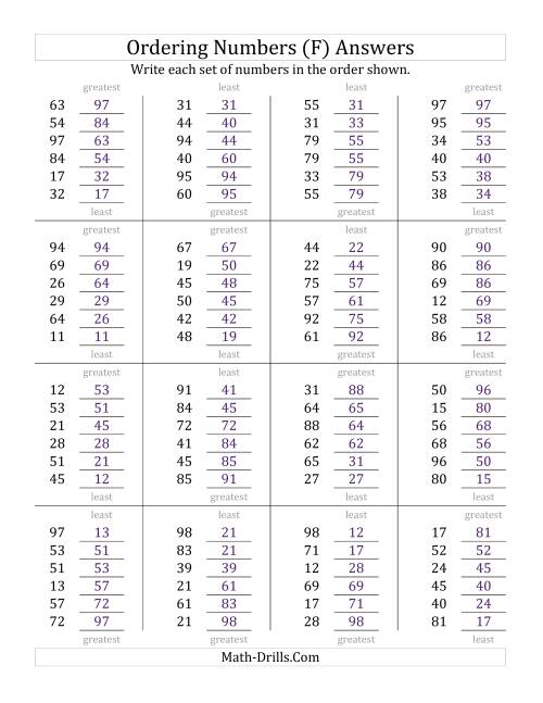 The Ordering Numbers (Range 10 to 99) (F) Math Worksheet Page 2