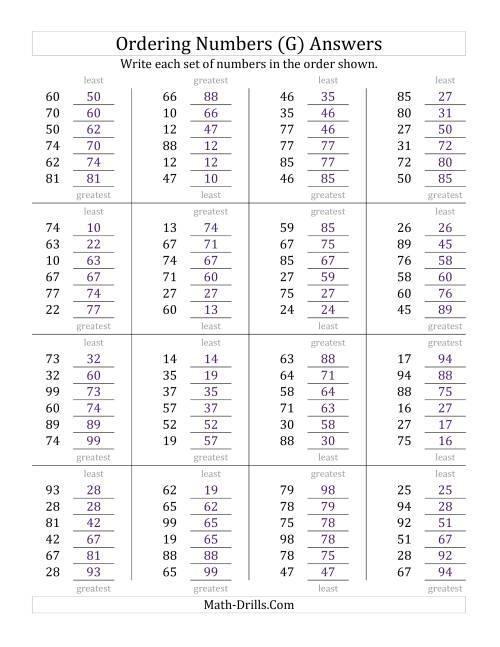 The Ordering Numbers (Range 10 to 99) (G) Math Worksheet Page 2