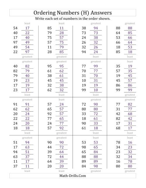 The Ordering Numbers (Range 10 to 99) (H) Math Worksheet Page 2