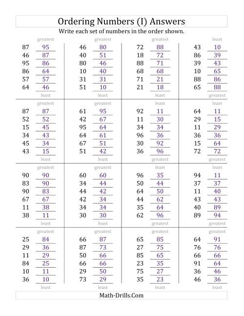 The Ordering Numbers (Range 10 to 99) (I) Math Worksheet Page 2