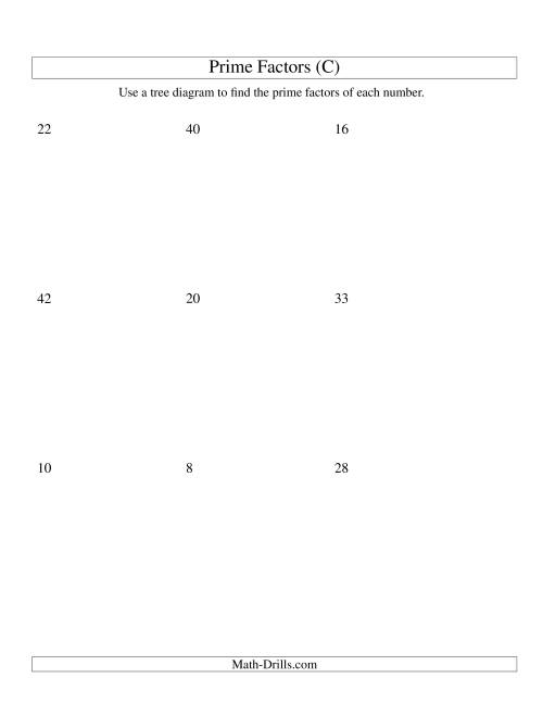 The Prime Factor Trees (Range 4 to 48) (C) Math Worksheet