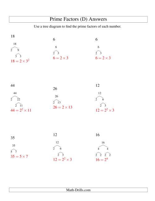 The Prime Factor Trees (Range 4 to 48) (D) Math Worksheet Page 2