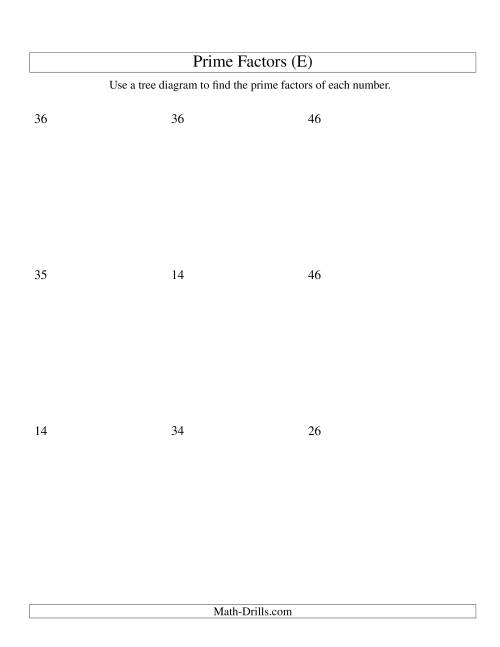 The Prime Factor Trees (Range 4 to 48) (E) Math Worksheet