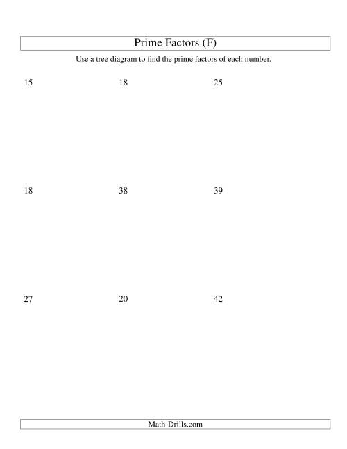 The Prime Factor Trees (Range 4 to 48) (F) Math Worksheet