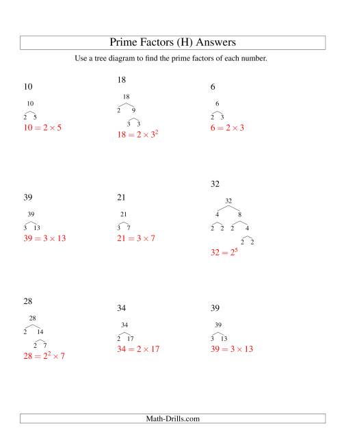 The Prime Factor Trees (Range 4 to 48) (H) Math Worksheet Page 2
