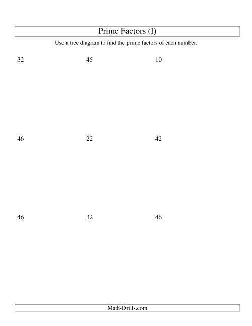 The Prime Factor Trees (Range 4 to 48) (I) Math Worksheet
