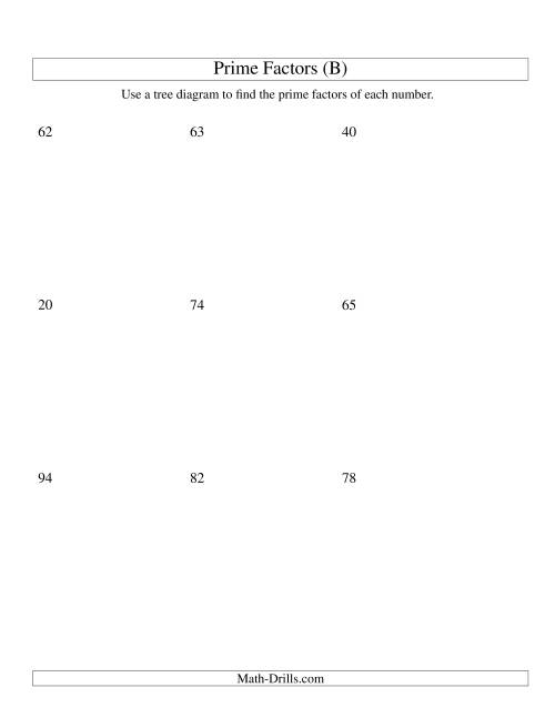 The Prime Factor Trees (Range 4 to 96) (B) Math Worksheet