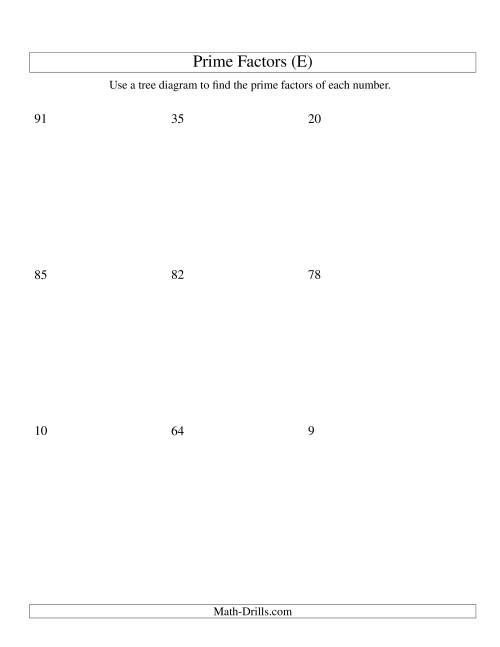 The Prime Factor Trees (Range 4 to 96) (E) Math Worksheet