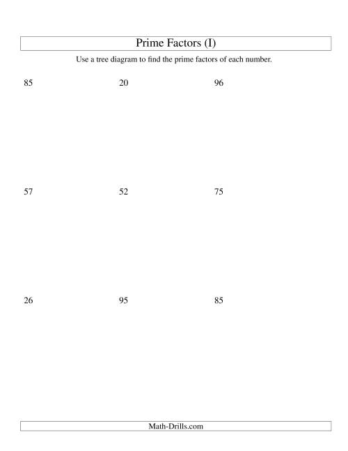 The Prime Factor Trees (Range 4 to 96) (I) Math Worksheet