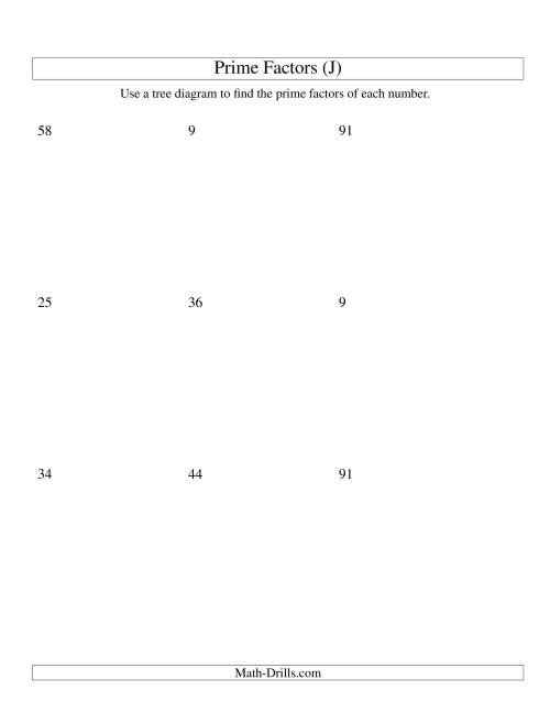 The Prime Factor Trees (Range 4 to 96) (J) Math Worksheet