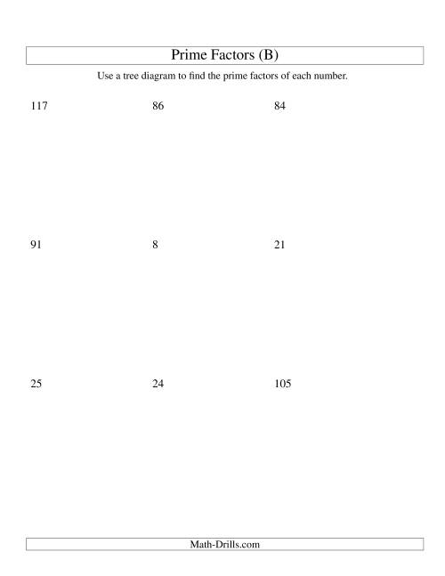The Prime Factor Trees (Range 4 to 144) (B) Math Worksheet
