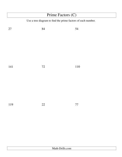 The Prime Factor Trees (Range 4 to 144) (C) Math Worksheet