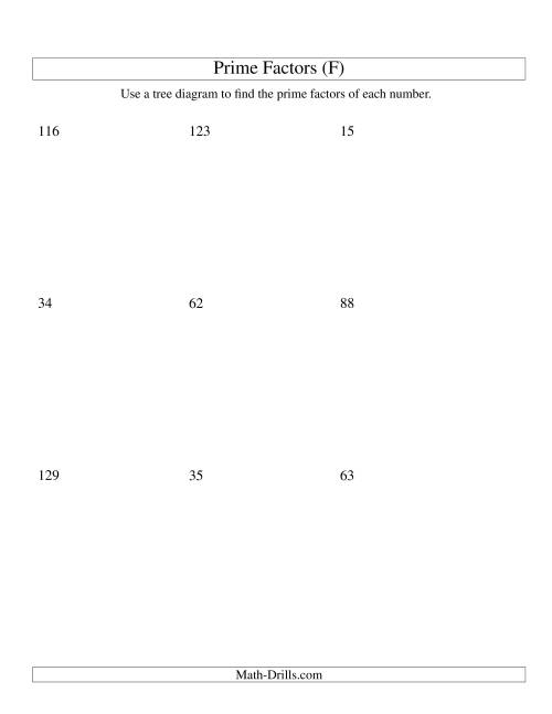 The Prime Factor Trees (Range 4 to 144) (F) Math Worksheet