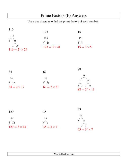 The Prime Factor Trees (Range 4 to 144) (F) Math Worksheet Page 2