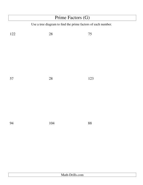 The Prime Factor Trees (Range 4 to 144) (G) Math Worksheet