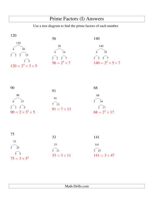 The Prime Factor Trees (Range 4 to 144) (I) Math Worksheet Page 2