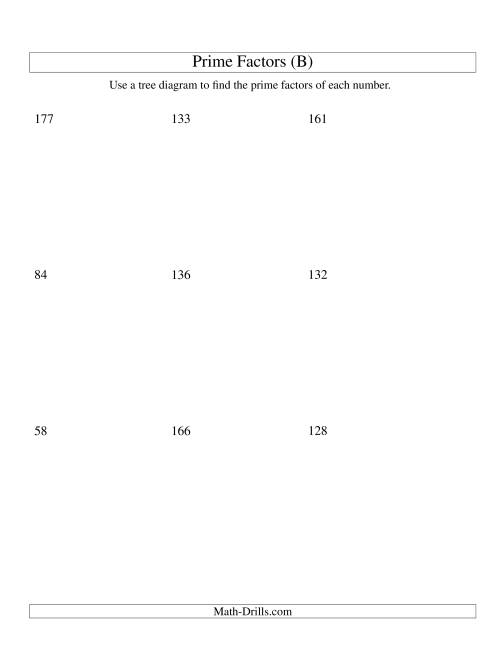 The Prime Factor Trees (Range 48 to 192) (B) Math Worksheet