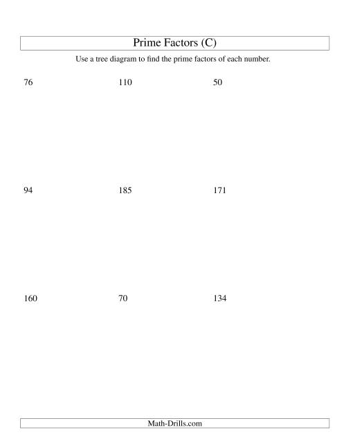The Prime Factor Trees (Range 48 to 192) (C) Math Worksheet