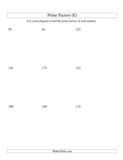The Prime Factor Trees (Range 48 to 192) (E) Math Worksheet