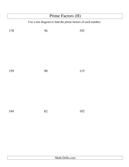 The Prime Factor Trees (Range 48 to 192) (H) Math Worksheet