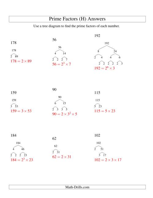 The Prime Factor Trees (Range 48 to 192) (H) Math Worksheet Page 2