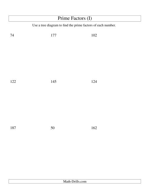 The Prime Factor Trees (Range 48 to 192) (I) Math Worksheet