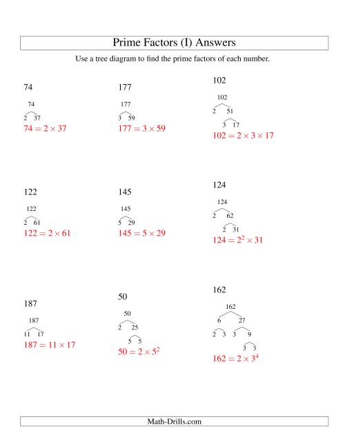 The Prime Factor Trees (Range 48 to 192) (I) Math Worksheet Page 2