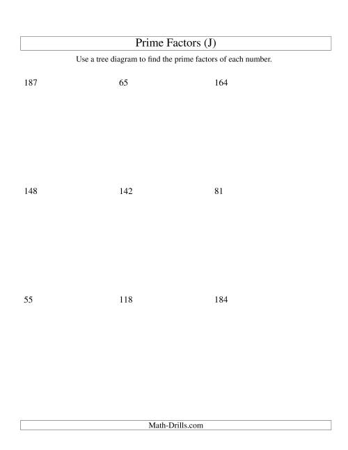 The Prime Factor Trees (Range 48 to 192) (J) Math Worksheet