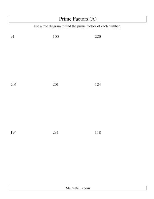 The Prime Factor Trees (Range 48 to 240) (A) Math Worksheet