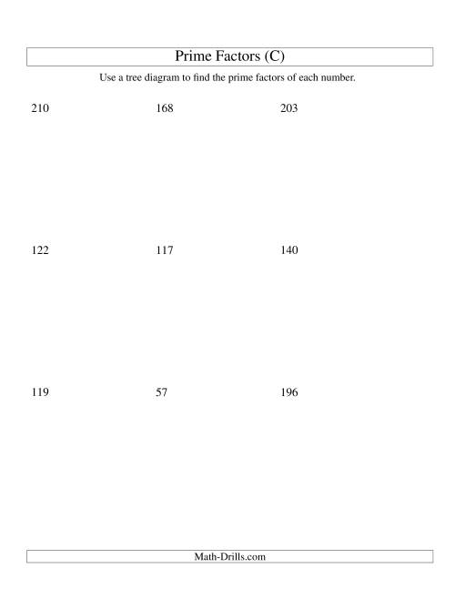 The Prime Factor Trees (Range 48 to 240) (C) Math Worksheet
