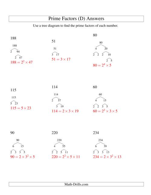 The Prime Factor Trees (Range 48 to 240) (D) Math Worksheet Page 2