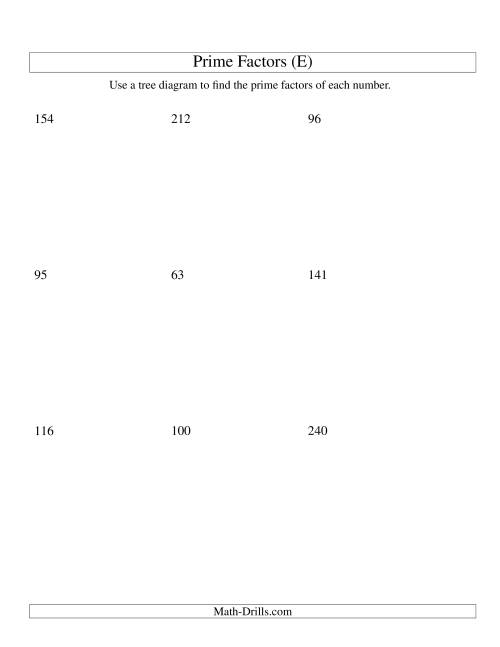 The Prime Factor Trees (Range 48 to 240) (E) Math Worksheet