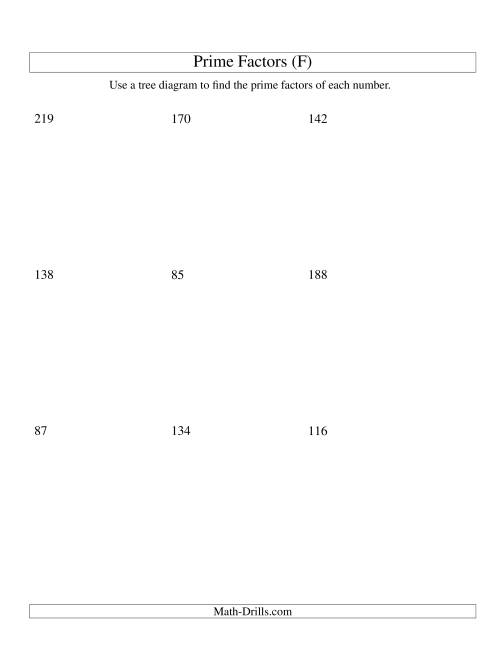 The Prime Factor Trees (Range 48 to 240) (F) Math Worksheet