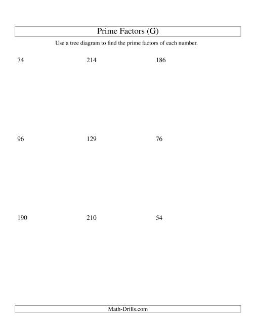 The Prime Factor Trees (Range 48 to 240) (G) Math Worksheet