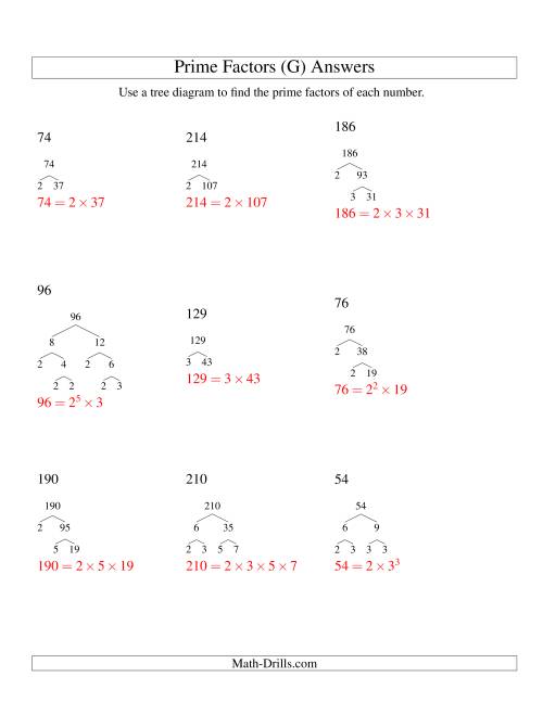 The Prime Factor Trees (Range 48 to 240) (G) Math Worksheet Page 2