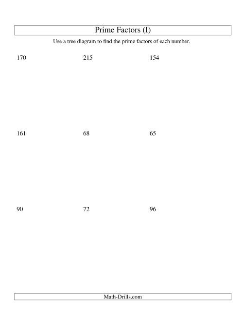 The Prime Factor Trees (Range 48 to 240) (I) Math Worksheet