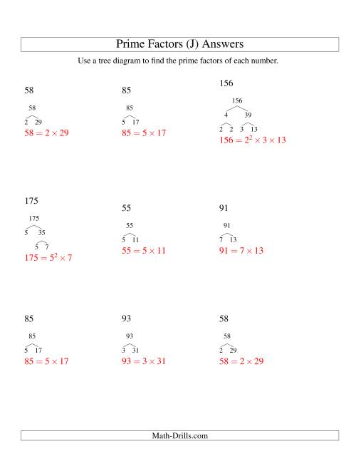 The Prime Factor Trees (Range 48 to 240) (J) Math Worksheet Page 2
