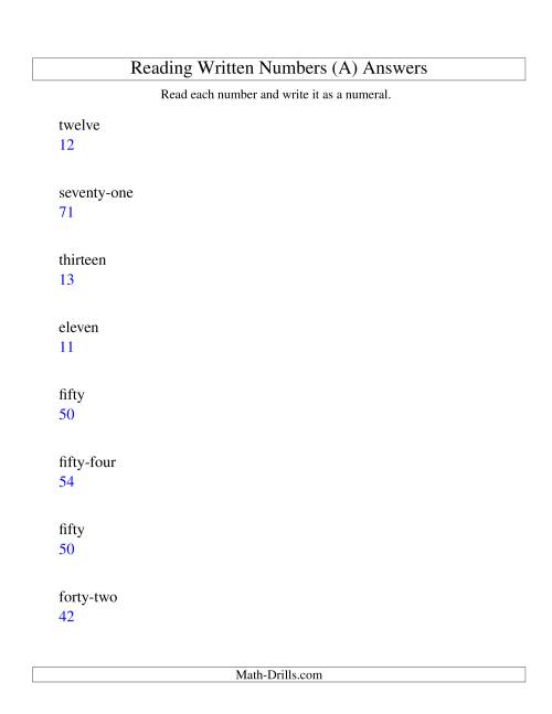 The Reading Written Numbers -- Two-Digits (A) Math Worksheet Page 2