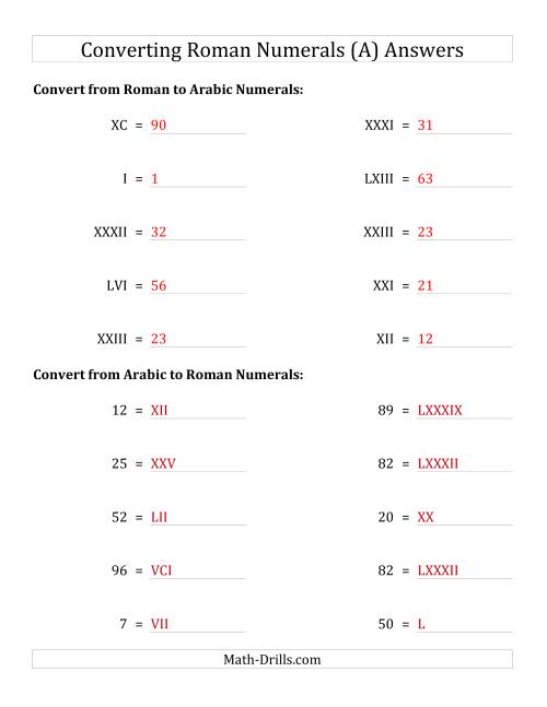 The Converting Compact Roman Numerals up to C to Standard Numbers (A) Math Worksheet Page 2