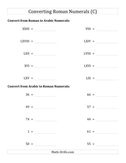 The Converting Compact Roman Numerals up to C to Standard Numbers (C) Math Worksheet