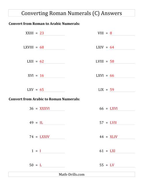 The Converting Compact Roman Numerals up to C to Standard Numbers (C) Math Worksheet Page 2
