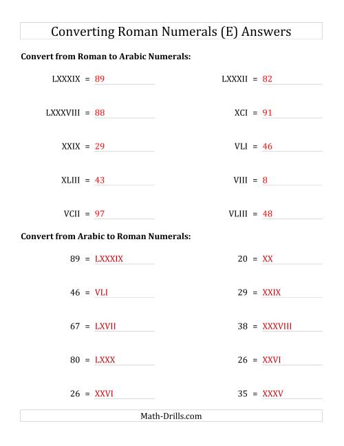 The Converting Compact Roman Numerals up to C to Standard Numbers (E) Math Worksheet Page 2