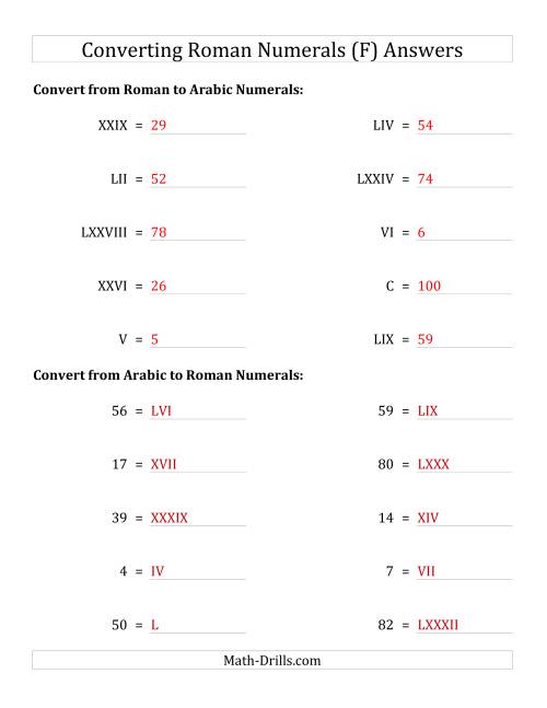 The Converting Compact Roman Numerals up to C to Standard Numbers (F) Math Worksheet Page 2