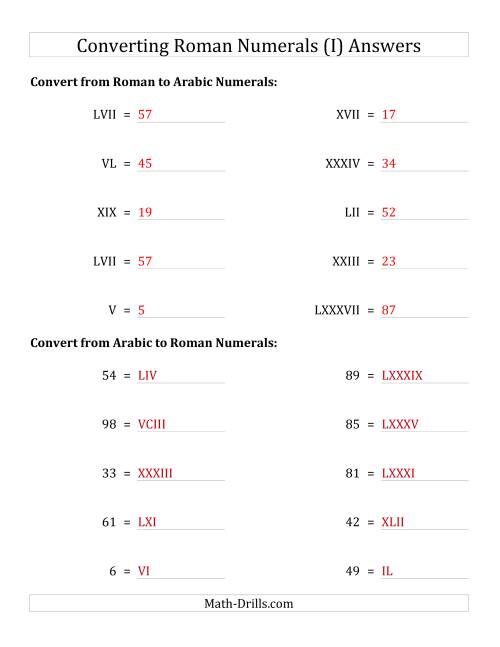 The Converting Compact Roman Numerals up to C to Standard Numbers (I) Math Worksheet Page 2