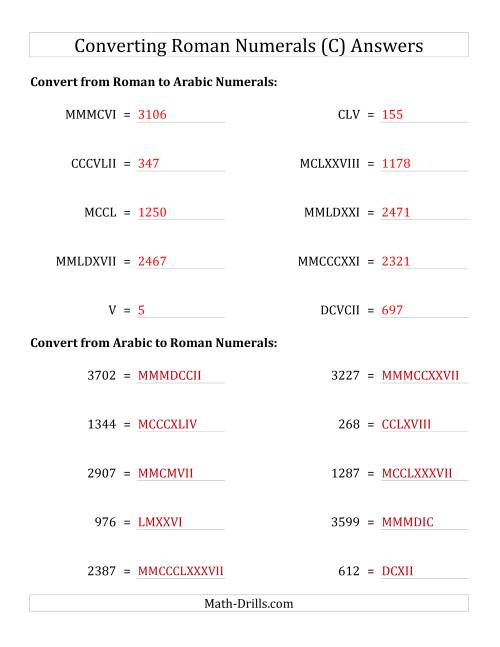The Converting Compact Roman Numerals up to MMMIM to Standard Numbers (C) Math Worksheet Page 2